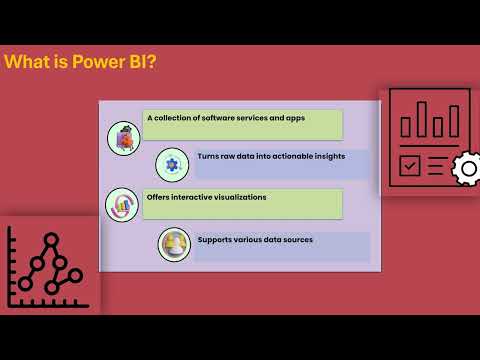 Learning Power BI Step by Step PDF 📖 | Power BI Training 🏆 | Power BI Tutorial 🎓
