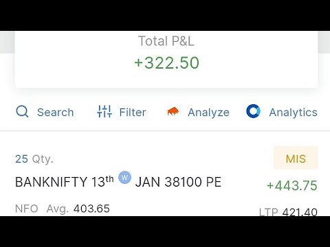Banknifty live profit of Rs.200+ slow progress is better than no progress #stockmarket #banknifty