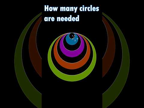 Nice Nested Circles Problem