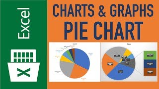 Excel Pie chart Tutorial