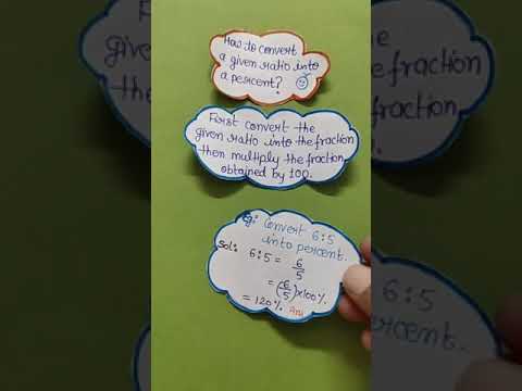 How to Convert Given Ratio Into percentage ? | CBSE | NCERT |