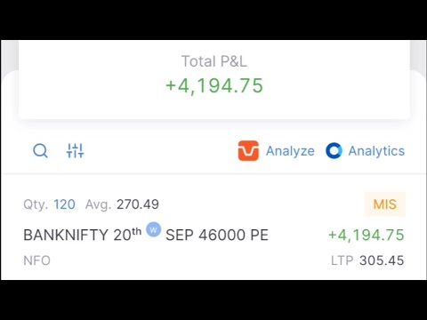 Banknifty live trade 15 September 2023