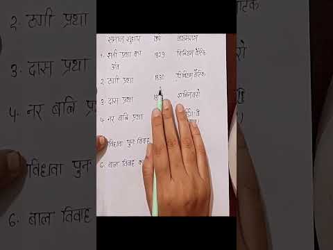 समाज सुधार वर्ष और सुधारक, static gk, gk previous year question#youtube