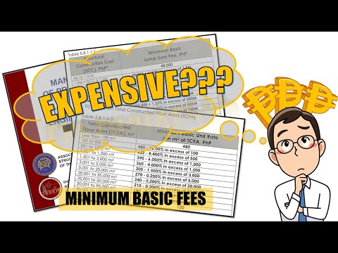 Minimum Fee for Structural Designers | Manual of Practice for Structural Engineering