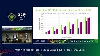 Open Compute Project Reference Architectures for AI Training and Inference