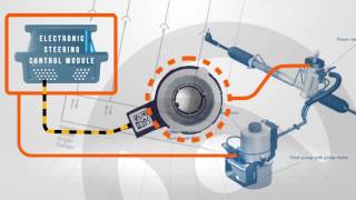 Steering Angle Sensor Voltage High