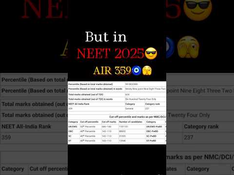 Air 359🧿 #neet2025 #neet #success #holyairball #soulsurvivor #viral #trending #trendingshorts #fyp