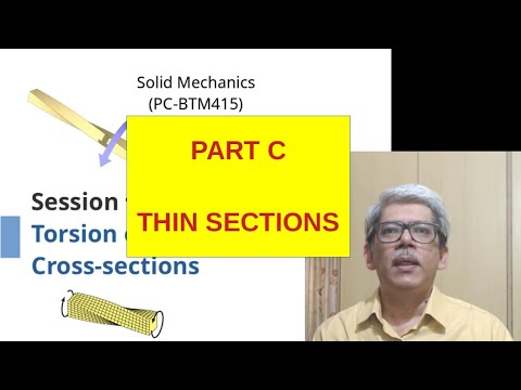 S16C Thin Box Sections - Torsion of Non-Circular Bars