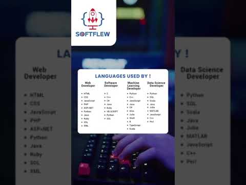 Programming 👨‍💻language used by | IT Training Institutes 🧑‍🏫| Software developers #shorts