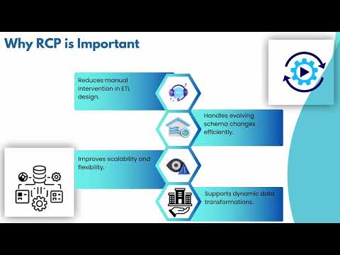 How to Enable Runtime Column Propagation in DataStage | DataStage Training for RCP