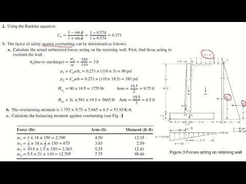 Design of Retaining Wall - Solved Example