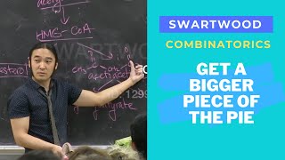 Combinatorics - Number of Elements in Exactly k Sets (Inclusion-Exclusion Principle)