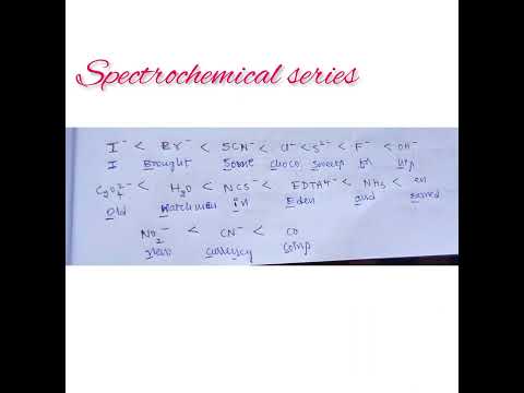 🔥Trick to remember spectrochemical series easily🔥||coordination compounds#chemistrytricks#neet2023
