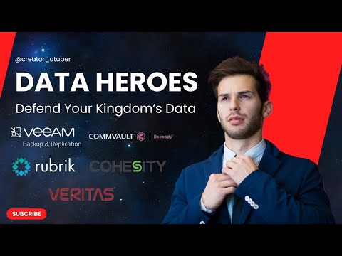 Mastering Data Protection | Backup Solutions | Creator