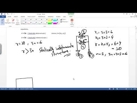 Structural Analysis - Statically Determinate & Indeterminate of Frame or Loop Structure ( Day - 6 )