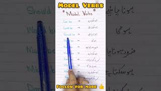 Model Verb #englisjworld #modelverb #learnenglish #studycorner