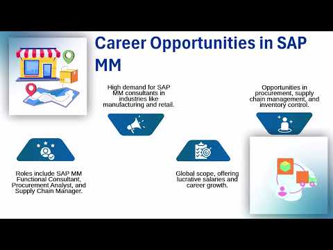 SAP MM Training in Ameerpet | SAP MM Training Guide | SAP MM Tutorial