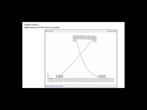 LUSAS Nonlinear : Geometry and Contact