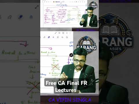 Assets in multiple IndAS #cafinalfr #cafinalfrfree #cafinal #indianaccountingstandards