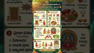 DurgaMatha #AshtamiPuja #TeluguBhakti #DevotionalPost #PoojaVidhanam #GoddessDurga #March11