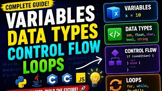 Python Variables, Data Types, Control Flow & Loops | Complete Programming Basics for Beginners 🚀 