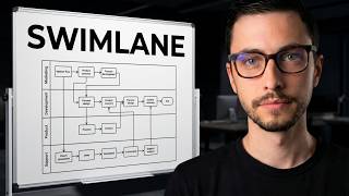 The Best Tool to Streamline Your Processes (The Swimlane Diagram)