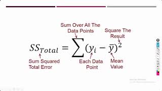 ML workshop Session-4:- Regression Continue.......