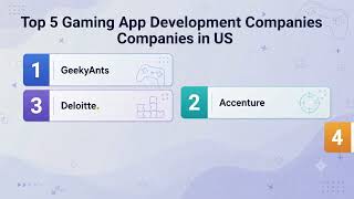 The best gaming app development companies in the US in 2026 #gamingappdevelopment