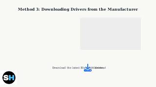 How To Install Or Update Bluetooth Drivers On Windows 11 & 11 – Fix Device Not Connecting