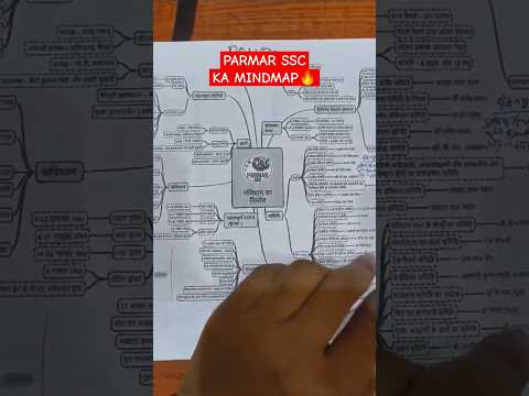 PARMAR SSC MIND MAP REVIEW 🔥🔥