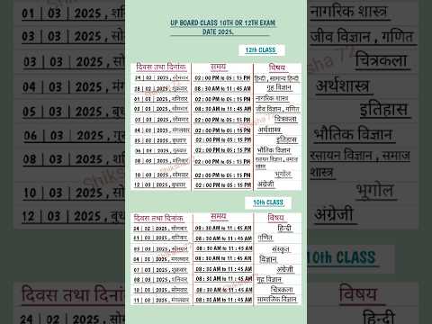 Up board exam time table 2025 | Up board exam date 2025