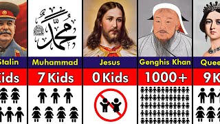 Historical Figures How Many Kids They Have?