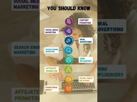 To know more about our services Contact us: +(91) 9653464761 Email us: info@itechmentor.com