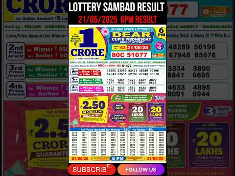Lottery Sambad Result 6PM 21/05/2025