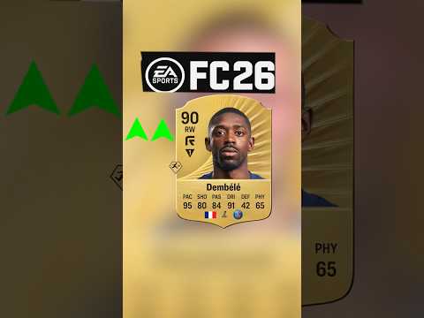 🔥FC 26 Player Ratings Predictions Pt. 2 – Mbappé, Bellingham, Modrić,  Salah & More | #fc26  #fifa26