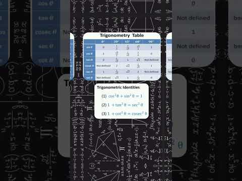 Class10 trigonometric table,trigonometric equations #butterflyacademics#class10#like#share#subscribe