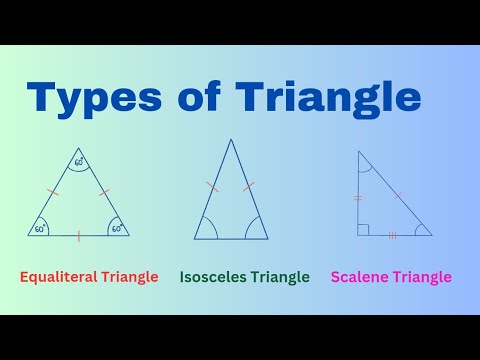 Types of Triangle | Equilateral Triangle | Isosceles Triangle | Scalene Triangle .