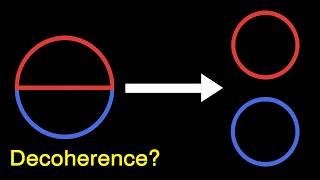 What is Quantum Decoherence