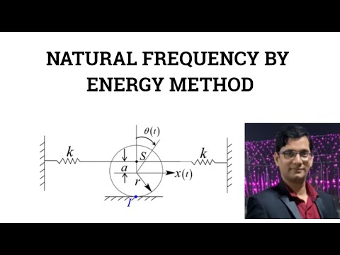 NATURAL FREQUENCY BY ENERGY METHOD