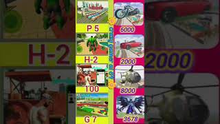 Hulk+roadroller+Halicopter+dayen+railyard#ALLRGSTOOLCHEATCODE#ytshortvideo#trendingvideo#youtubesho🍓