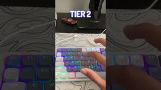 The 3 Types of Keyboards Cheap to Expensive| #shorts #keyboards #tech #setupupgrade #aestheticsetup