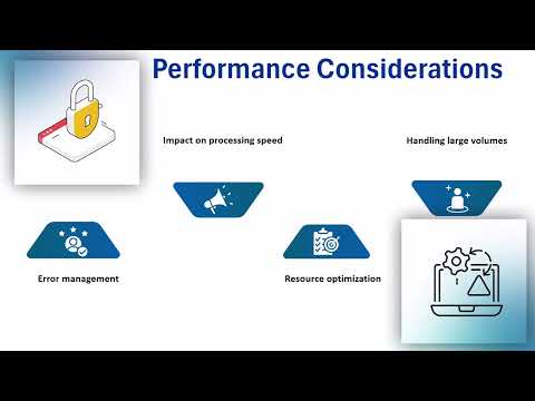 Dell Boomi What is Split Documents Data Process Shape | Dell Boomi Training | Boomi Tutorial