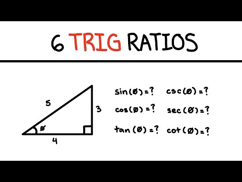 Introduction to the Trigonometric Ratios