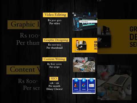 Comment to get free material. #bcom #commerce #freelancing #videoediting #seo #career #content