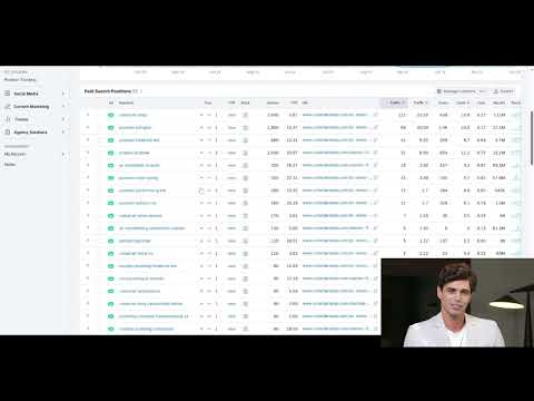 SEMRUSH REVIEW In 2025 [Ultimate Marketing Tool for SEO, PPC & More]