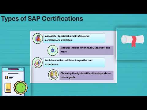 SAP Certification Course in Bangalore 🏆 | SAP Training Guide 🔥 | SAP Tutorial for Beginners 🚀