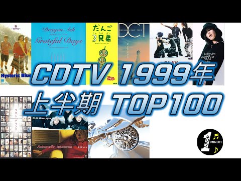 CDTV 1999年 上半期ランキング TOP100 [JPOP RANKING / 일본노래 랭킹]