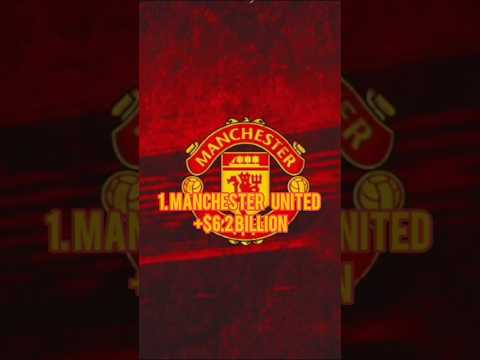 Top 10 Richest Football Clubs 2024 #football #soccer #top10 #footballclub #manchesterunited