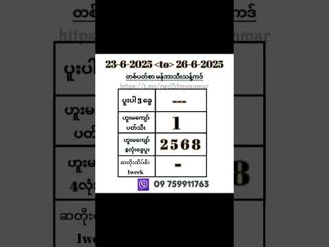 ကံကောင်းကြပါစေဗျ #2d3dmyanmar #2dshow