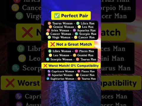 Best & Worst Zodiac Love Matches! ♉❤️♎ (Must-See!) #zodiacsign